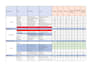 convert PDF to excel with accurate format and formulas